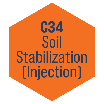 SSI